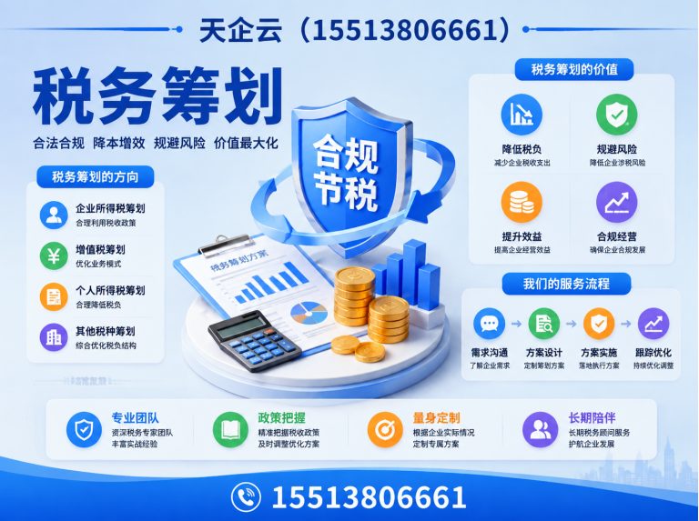 晋源区中小企业财税服务展示图